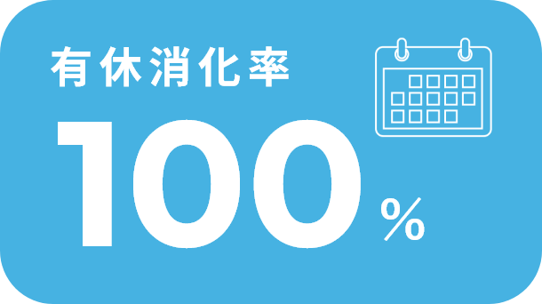 有給消化率100%