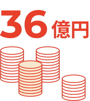 売上36億円