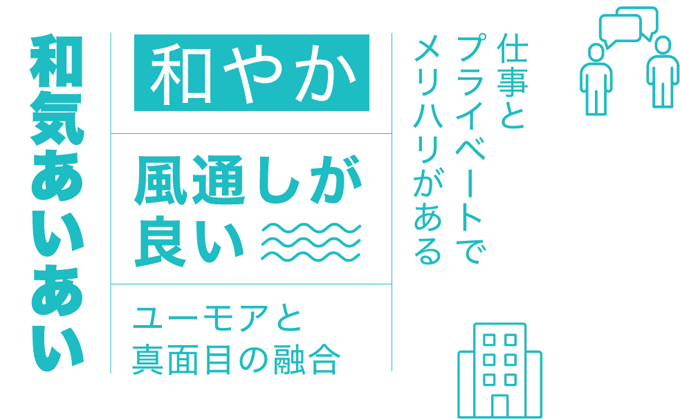 会社の雰囲気