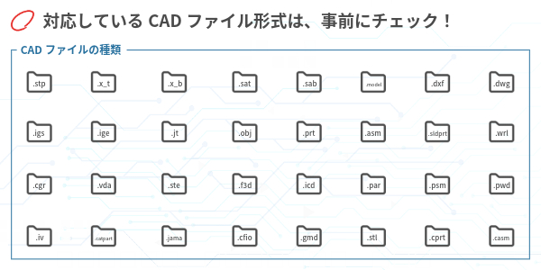 各CADファイルデータの形式